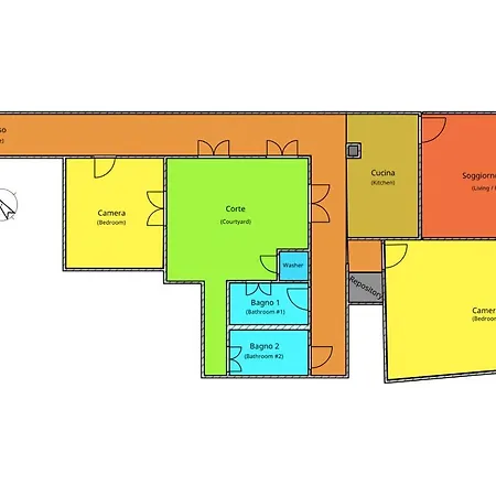 Apartamento Relax Dei Medici *